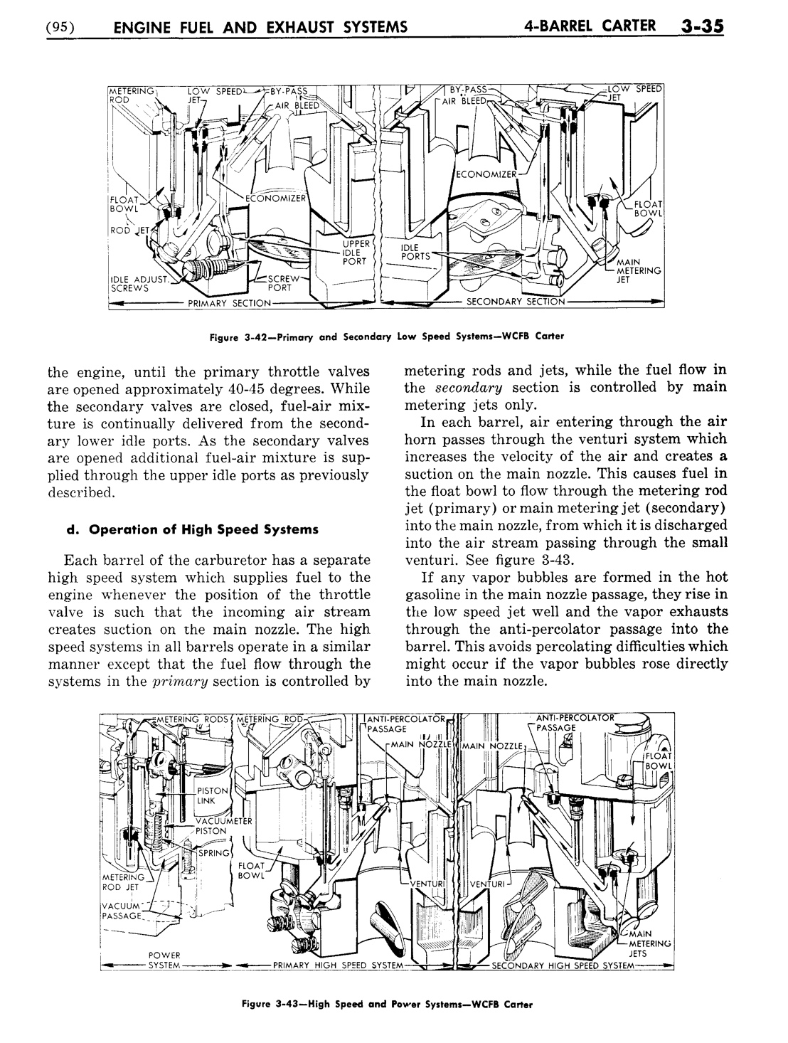 n_04 1954 Buick Shop Manual - Engine Fuel & Exhaust-035-035.jpg